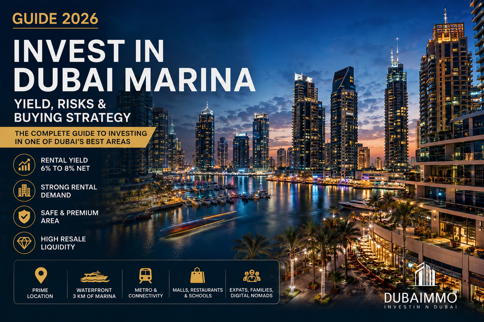 Dubai Marina investment guide 2026 showing rental yield, risks and buying strategy in Dubai Marina